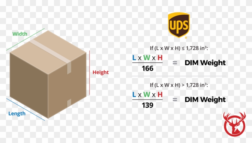 Fedex Boxes Png - Ups Dimensional Weight Clipart #2499846