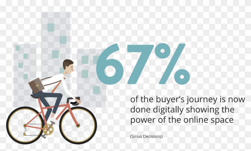 Demand In The Market - Digital Marketing Graph Png Clipart