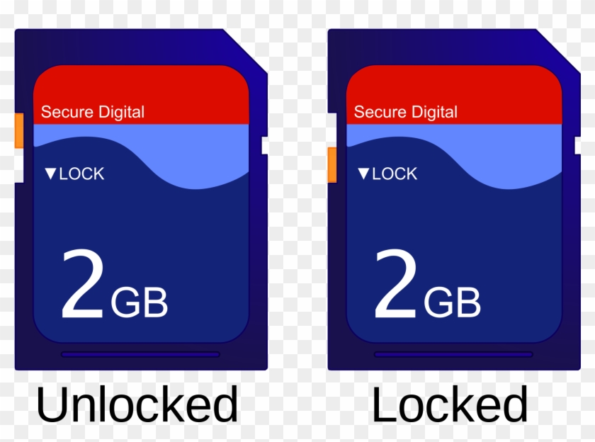 Microsd Card Is Set To Read-only State - Sd Card Read Only Clipart ...