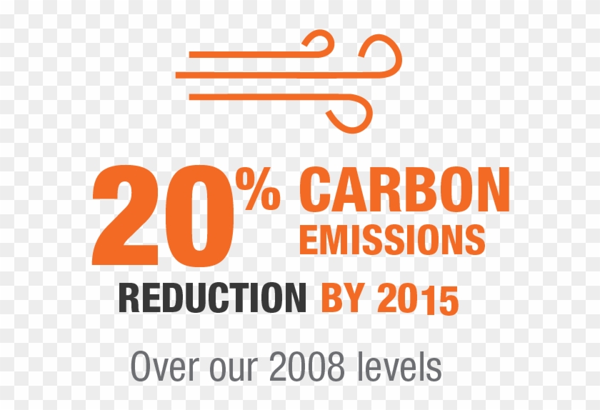 Sustainability Stats Thd Stats-20% Carbon Emissions Clipart #252275