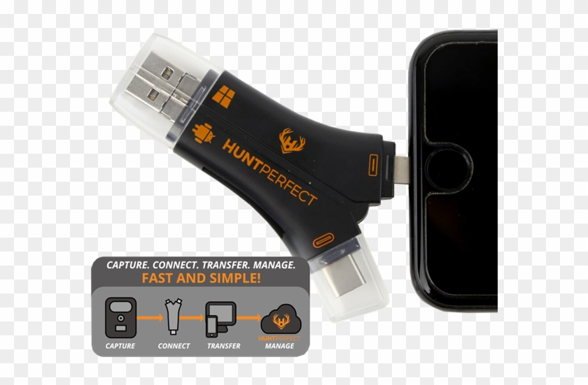 Picture Of Hunt Perfect 4 In 1 Trail Camera Sd Card - Sd Card Clipart #252678