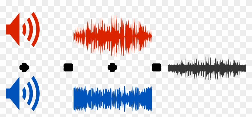 Png Freeuse Download I Can T Afford That Software Now - Active Noise Control Clipart