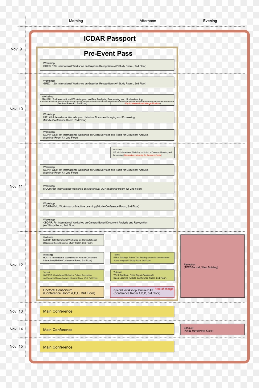 Program Outline - Tan Clipart