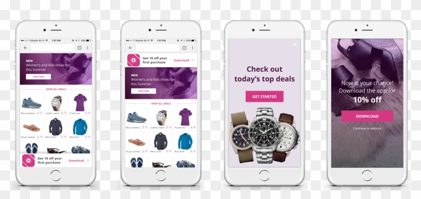 Converting Your Mobile Web Visitors Into Native App - Iphone Clipart