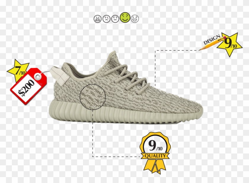 Top 5 Yeezy Boost - Sneakers Clipart #253566