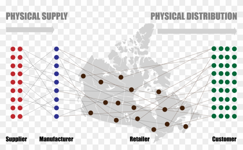 Supply Chain Distribution - Home Depot Supply Chain Map Clipart #253623