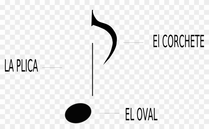 Musical Note Parts - Musical Note Clipart