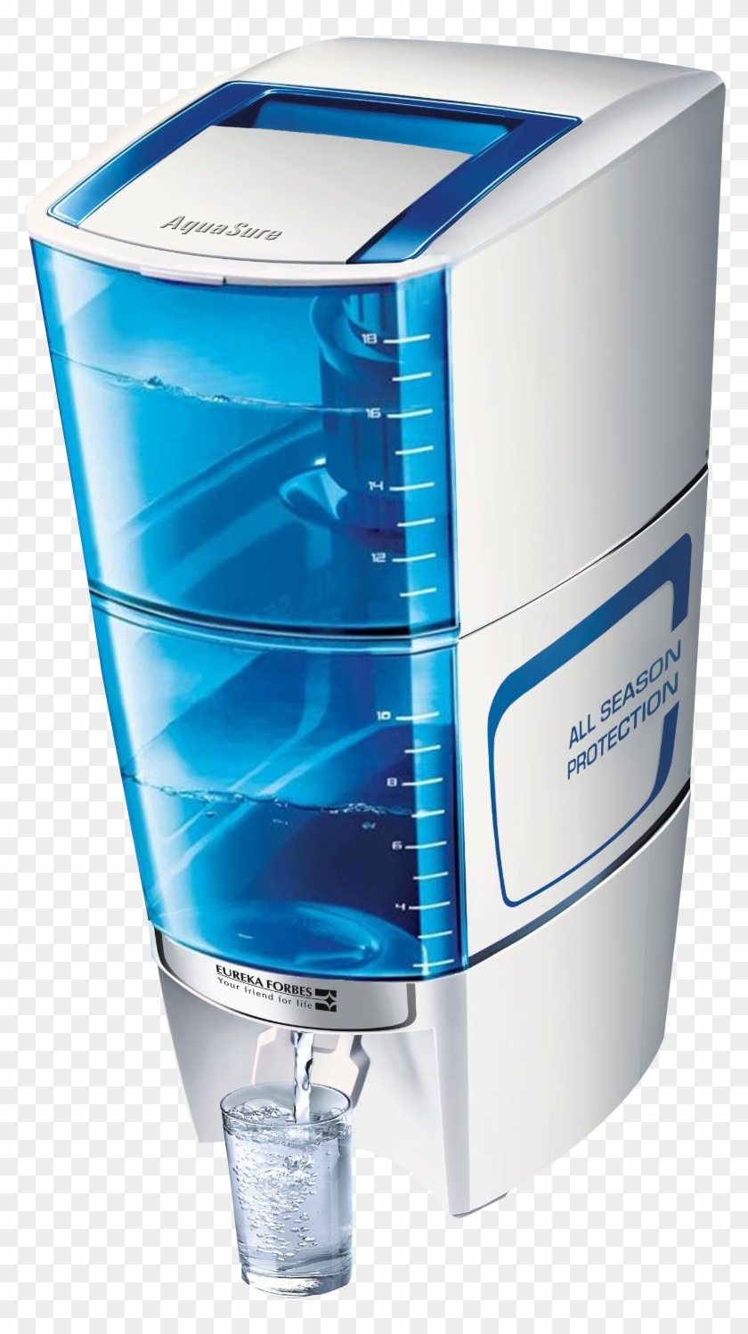 Free Png Download Water Purifier With Glass Png Images - Aquasure Amrit Clipart #255556