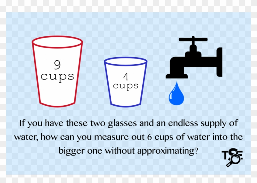 Can You Solve The Water Puzzle - Toughest Puzzle Clipart #255603