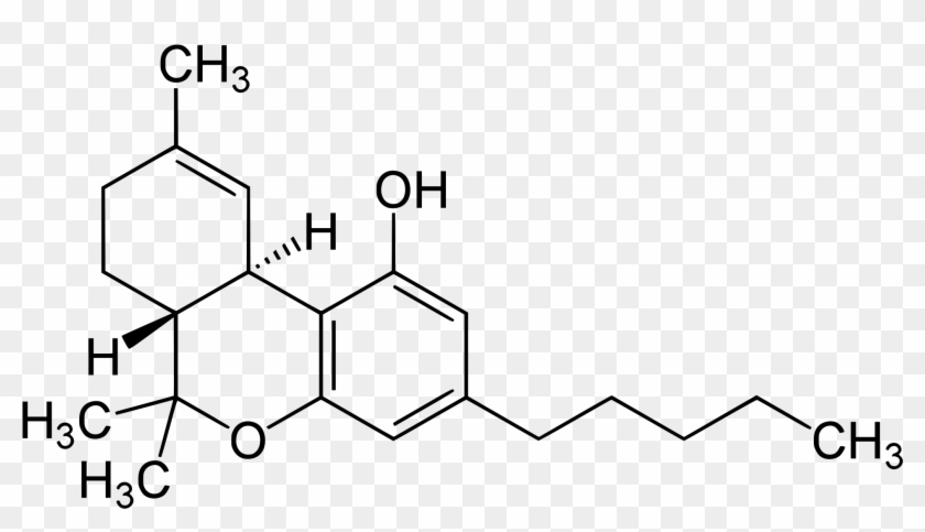 Nlrb Takes “joint Employer” Ruling One Step Further - Thc Cannabinoid Clipart
