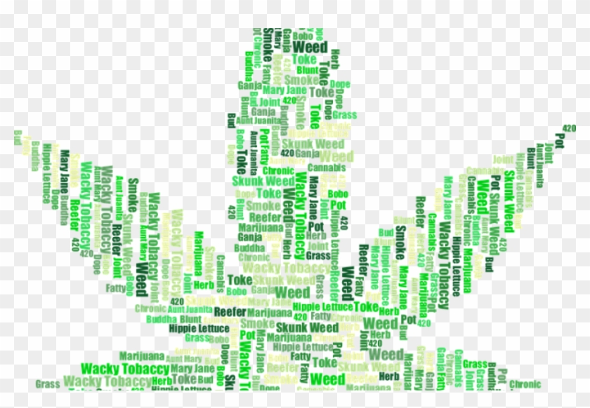 California's Top Marijuana Moments Of - Cannabis Collage Clipart