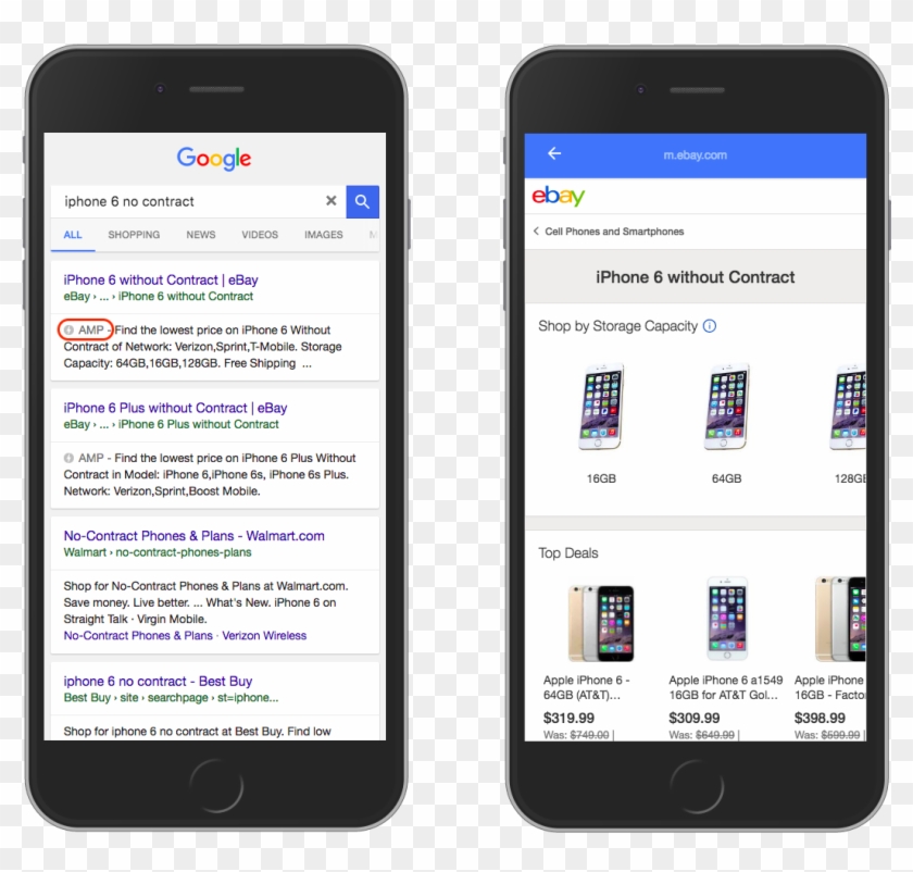Ebay Amp Product Browse Page - Ios Google Search Clipart