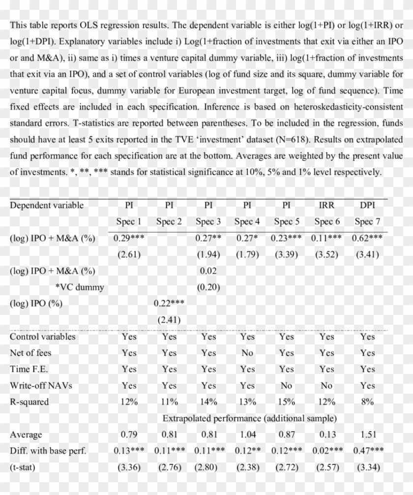 Performance And Exit Success - Sing Sing: Kenyatta Journal Entry Clipart #258234