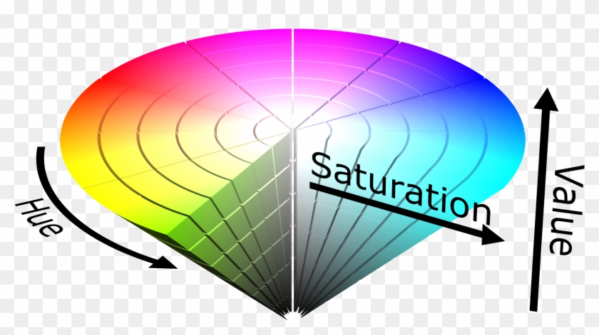 Hsv Color Solid Cone - Hsl Color Space Clipart