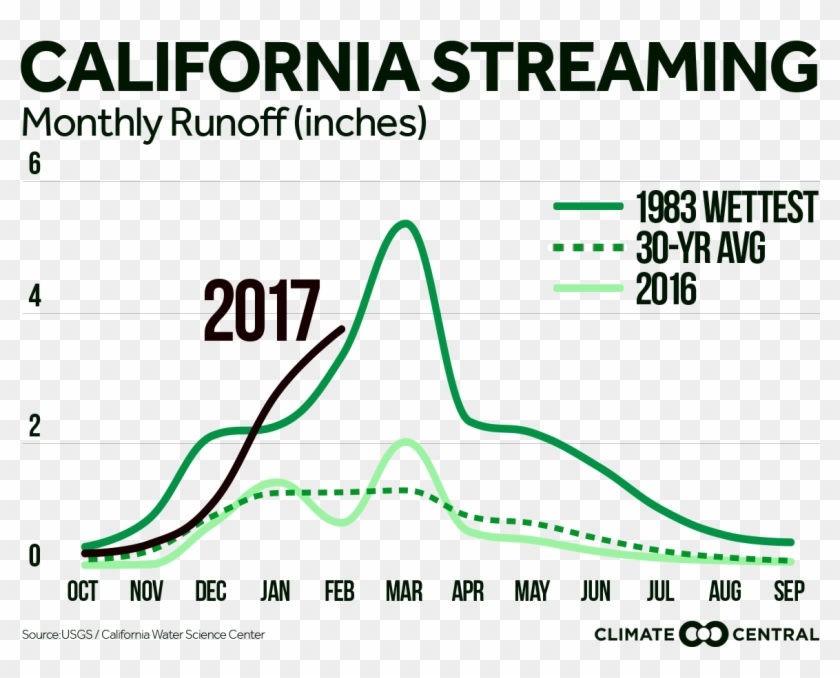 Jpg • Png - Time Timer Clipart #2500291