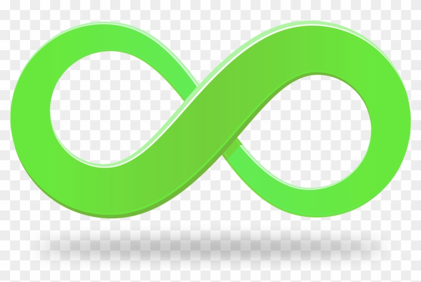 Unlimited Listings Plan - Circle Clipart #2500294