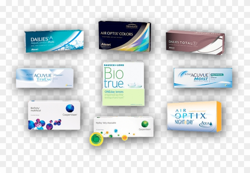 Contacts For Dry Eyes And All Day Comfort - Transparent Contact Lens Brand Clipart