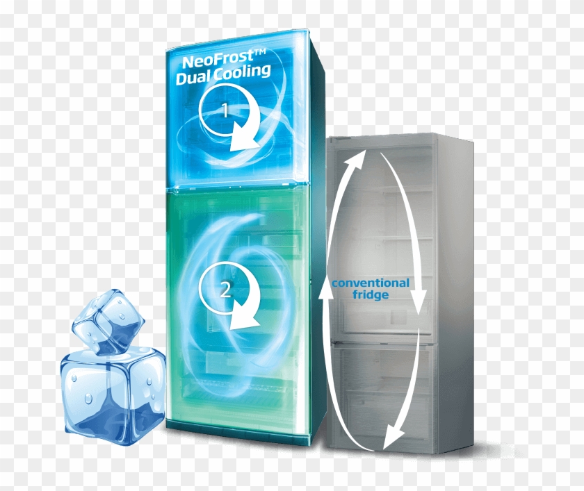 Get Twice The Cooling And Twice The Freshness With - Banner Clipart