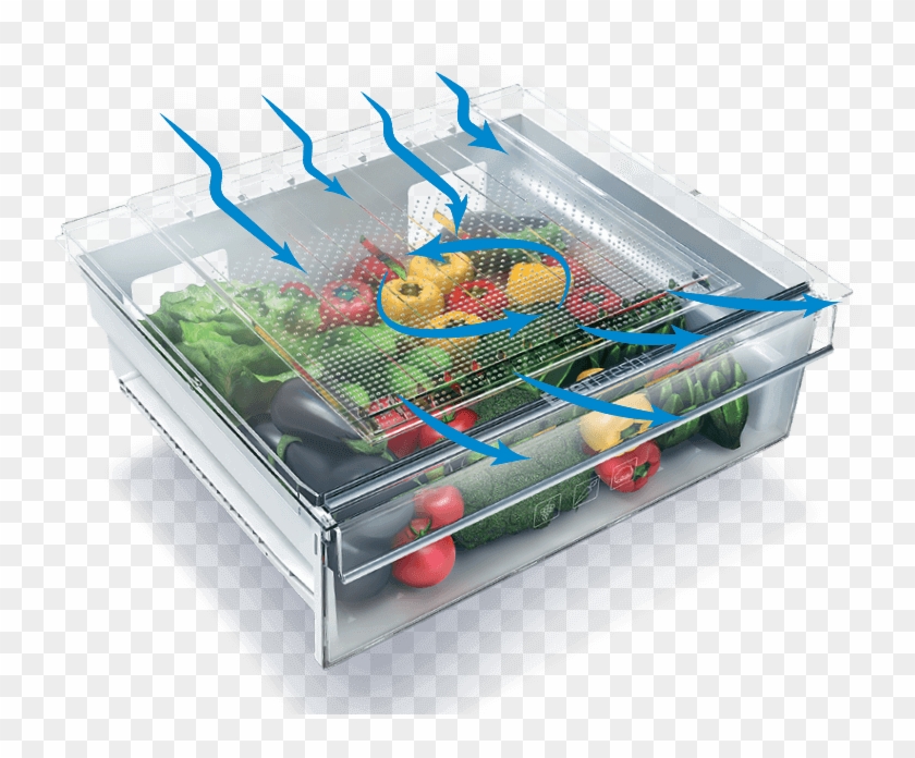 Voltas Beko Storefresh Technology - Beko Everfresh Clipart