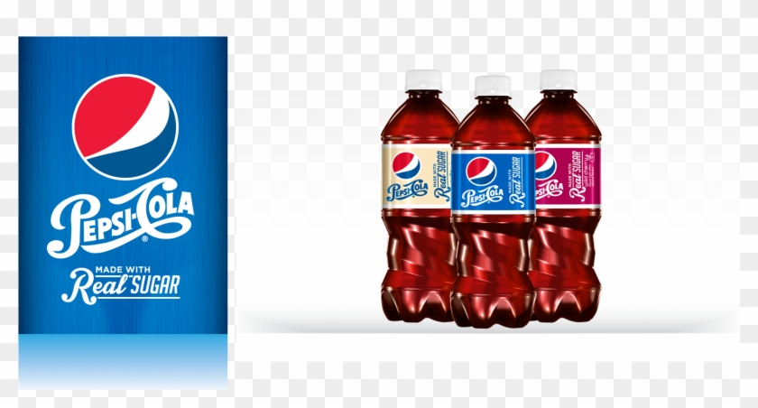 Made With Real Sugar - Plastic Bottle Clipart