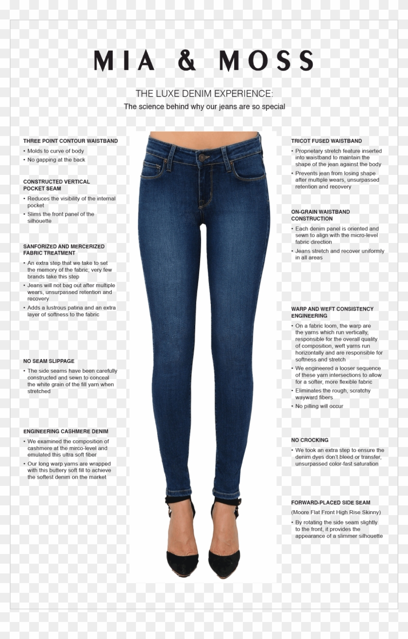 Sign Up To Receive Our Emails And Enjoy $20 Off Your - Pocket Clipart