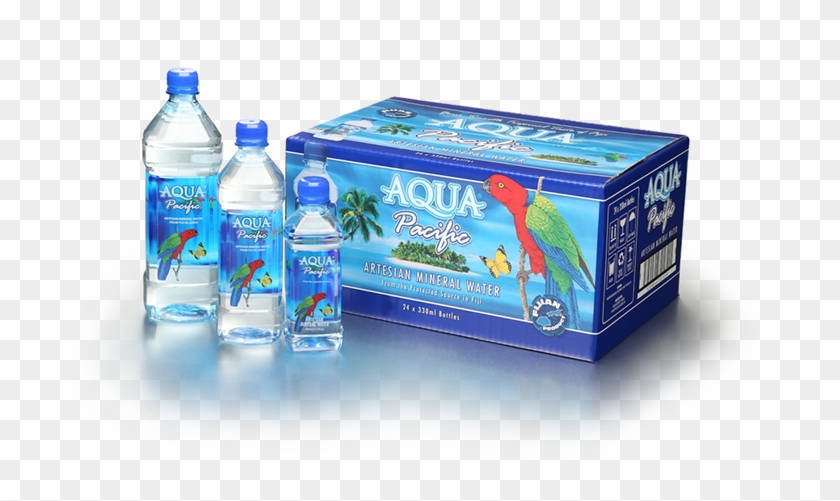 About Us - Plastic Bottle Clipart