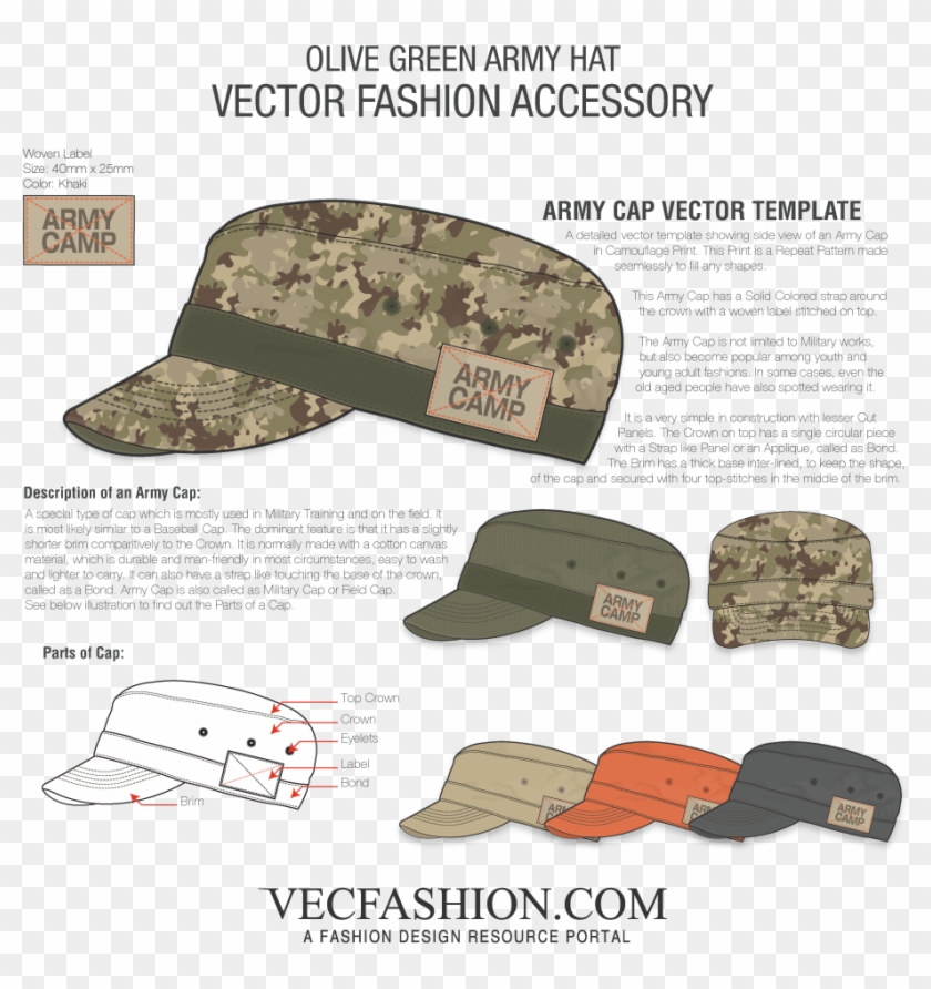 Olive Green Army Cap Vector Template - Baseball Cap Clipart