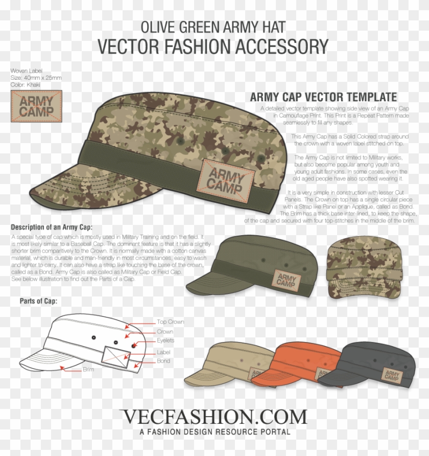 Olive Green Army Cap Vector Template - Baseball Cap Clipart #2514629