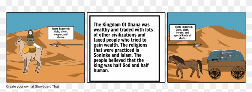 Ghana Empire - Cartoon Clipart