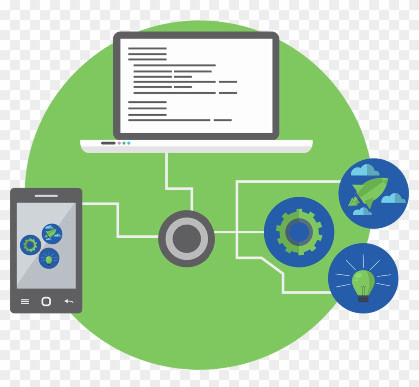 Want To Start Multi Recharge Business - Circle Clipart #2517697