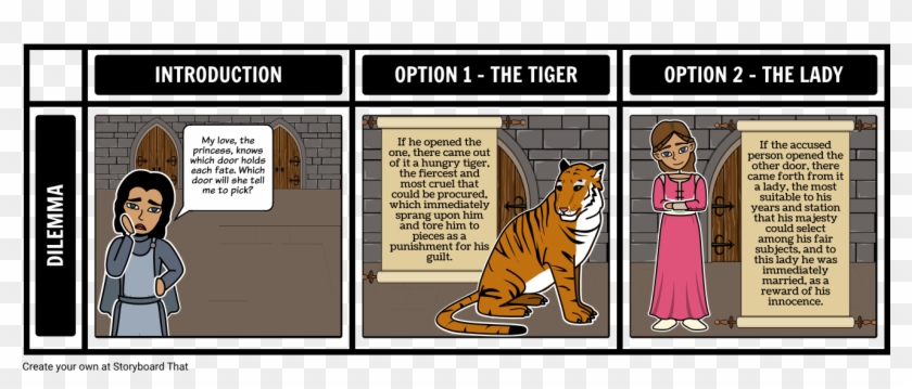 The Lady Or The Tiger Pdf - Stage 3 The Learning Plan Clipart #2523552