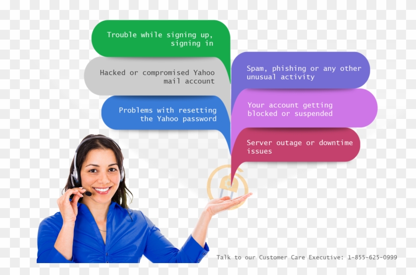 Yahoo Live Chat , Png Download - Customer-relationship Management Clipart
