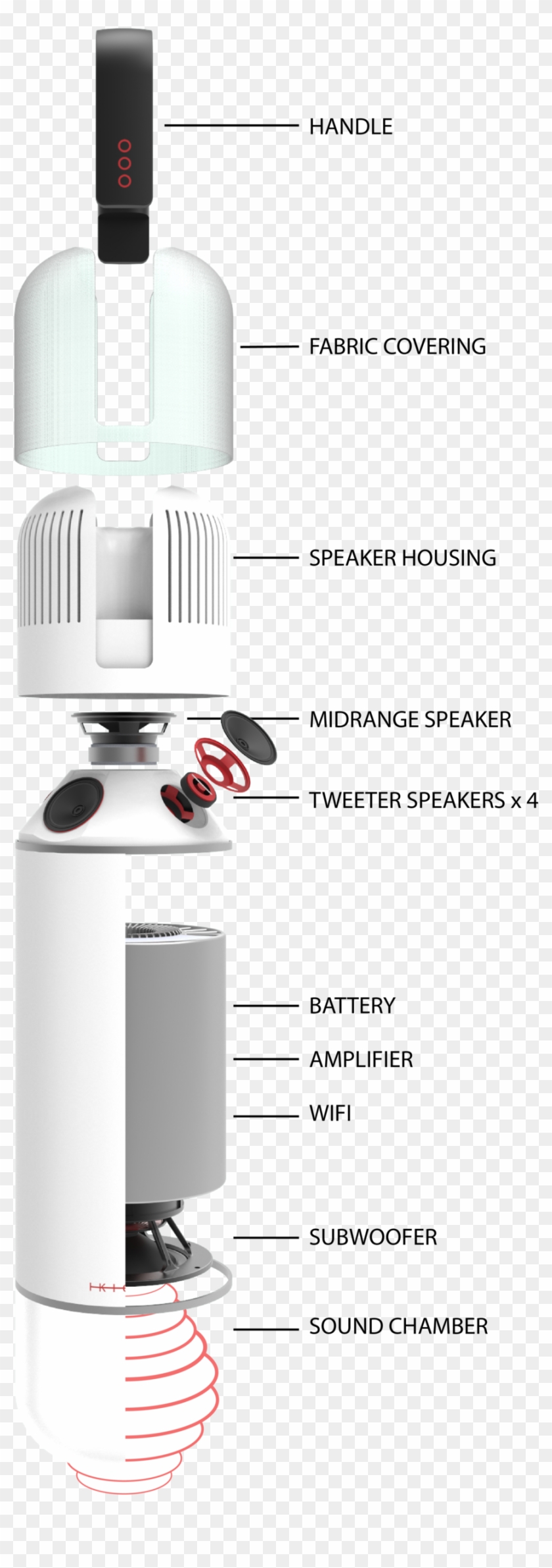 Dragonforce Through Youtube Live Black Fire Png Dragonforce - Small Appliance Clipart