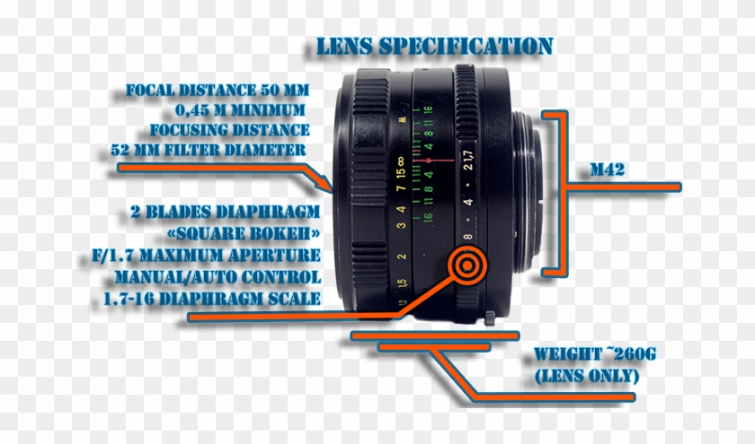 Specification - Camera Lens Clipart