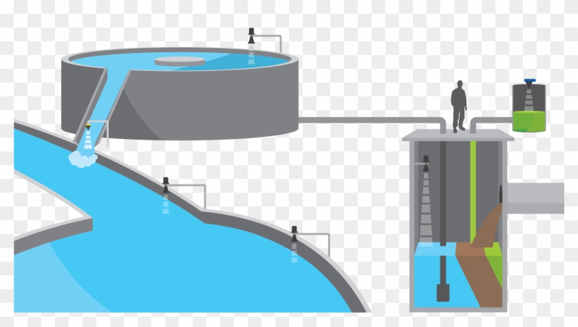 Municipal Wastewater - Lift Station Ultrasonic Level Sensor Clipart
