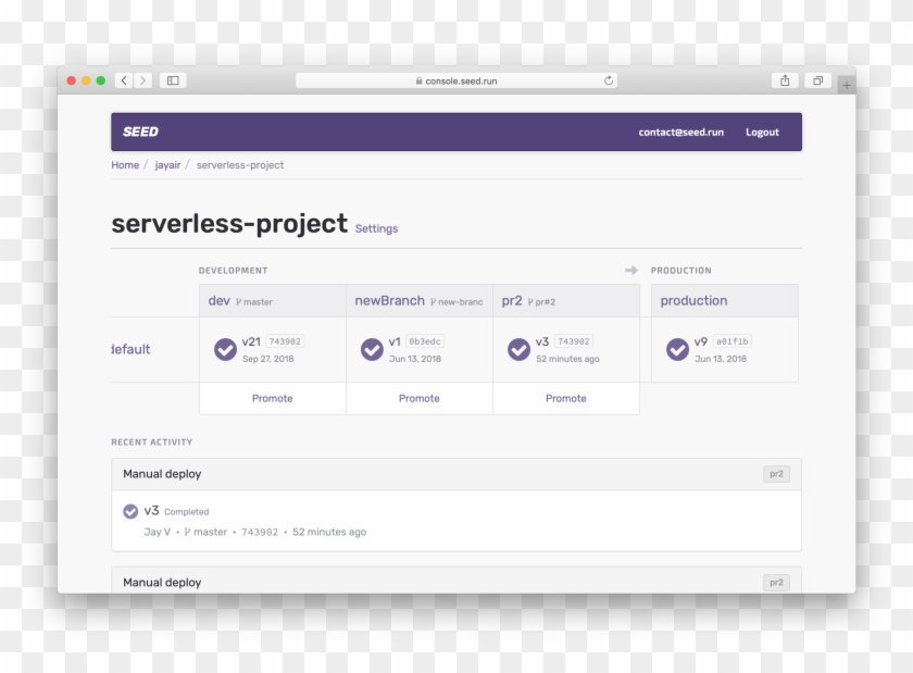 Freenas 11 Rc Clipart