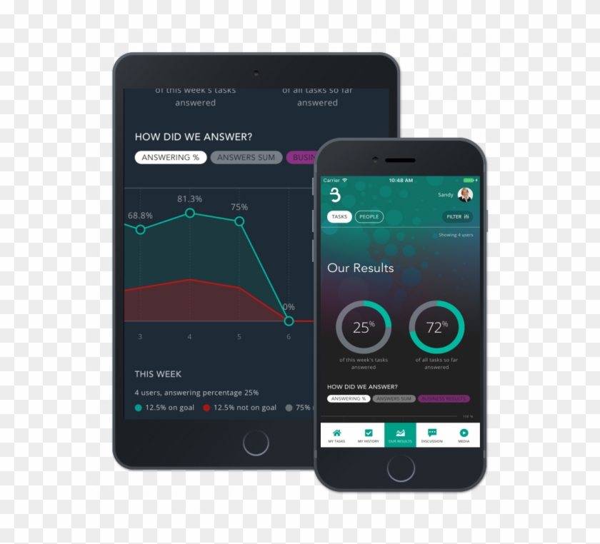 Beat Screens - Iphone Clipart #2541125