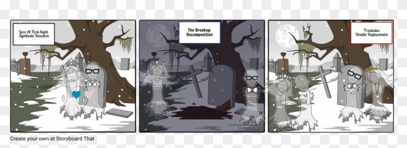 3 Types Of Chemical Reactions - Cartoon Clipart #2542813