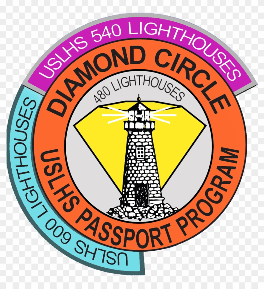 Circle , Png Download Clipart #2544766