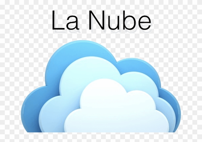 Taller Sobre La Nube - Cloud Clipart #2545492