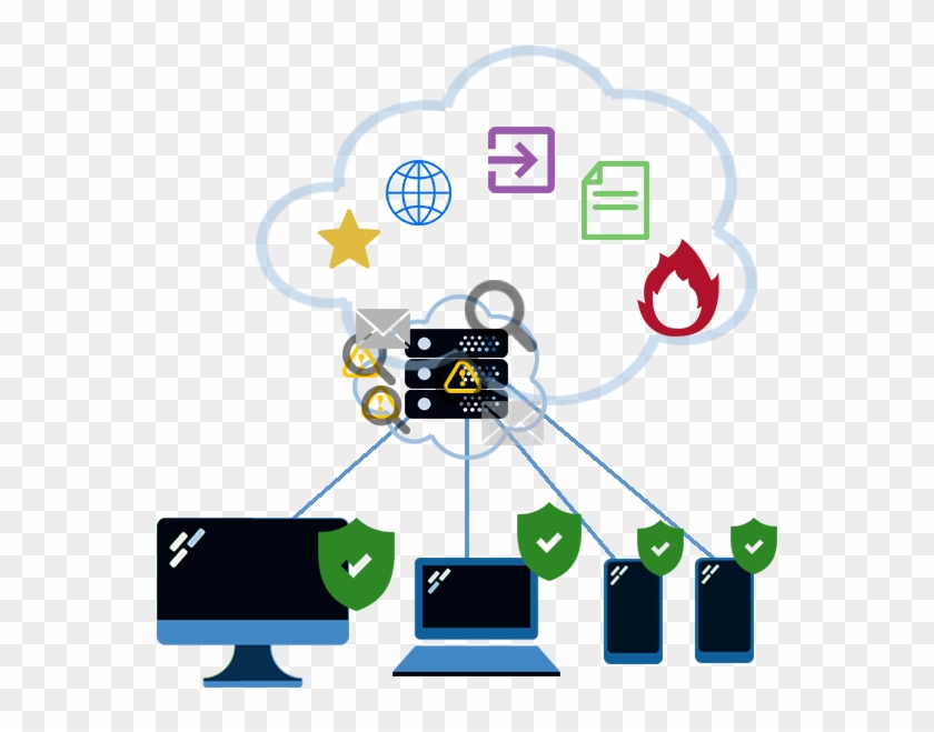 Análisis Forense Ciberseguridad Trc - Cartoon Clipart