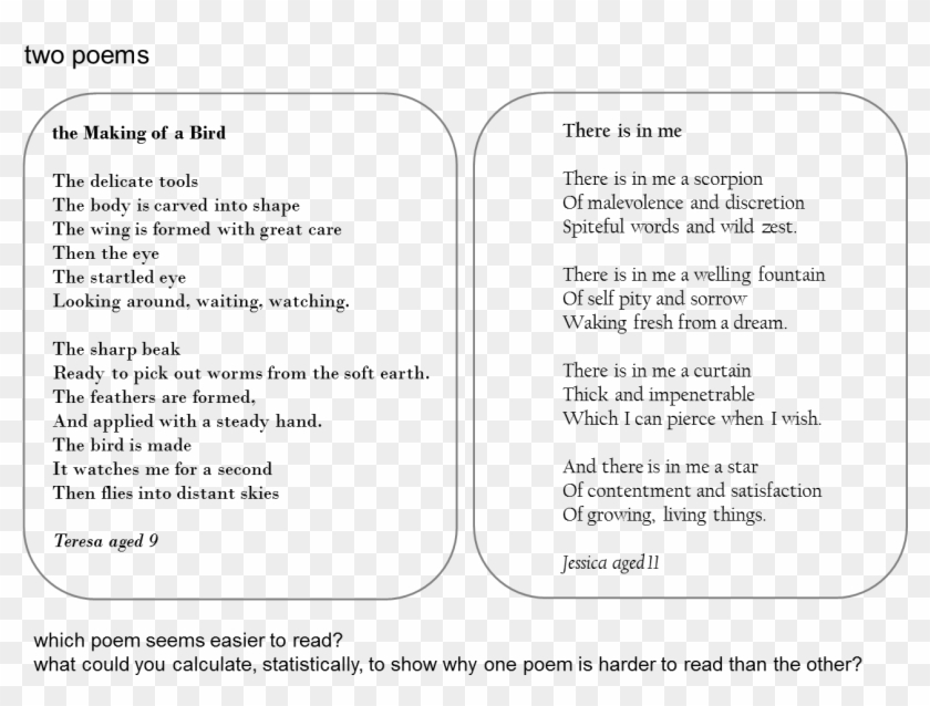 Quadratic Formula Song Transparent Background - Quadratic Function Poem Clipart