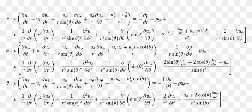 Navier Stokes Equation Spherical Clipart