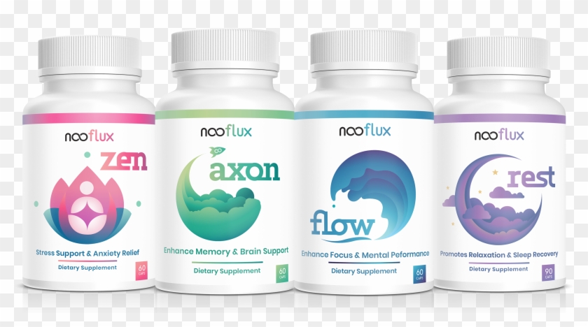 Axon Supplement Citicoline Nooflux Nootro Lions Png - Product Clipart