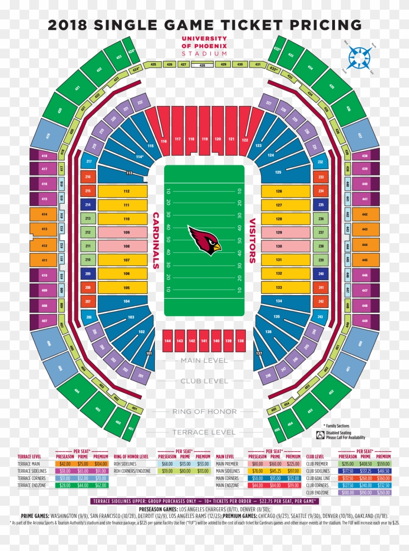 Lovely Arizona Cardinals Stadium Seating Chart On Cardinals - Arizona Cardinals Stadium Seating Clipart