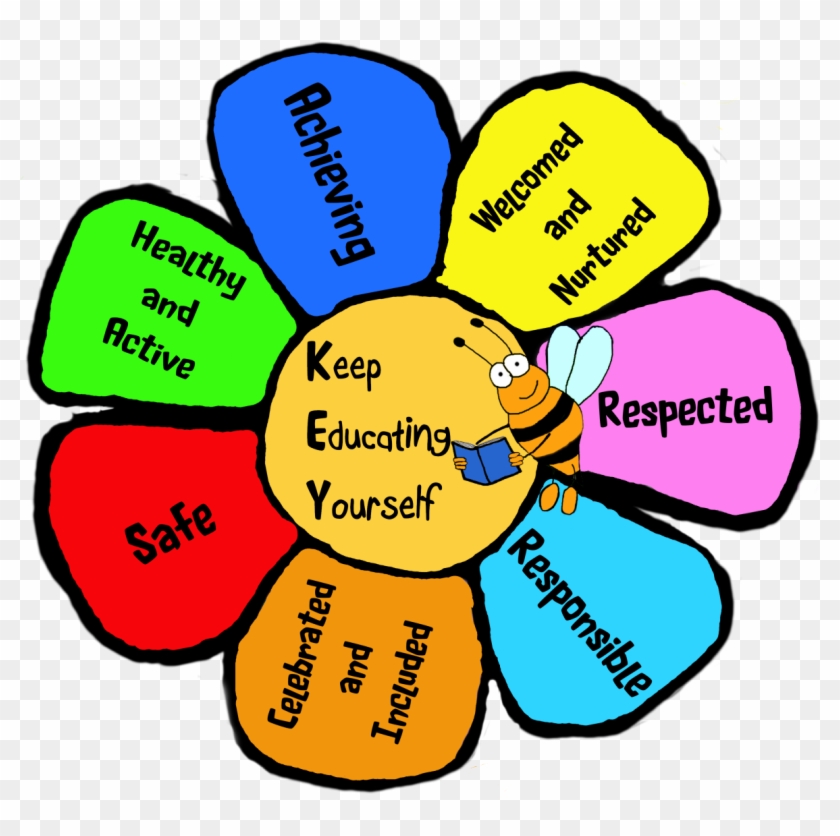 Nav Logo231 Png - Charts For Primary School Clipart