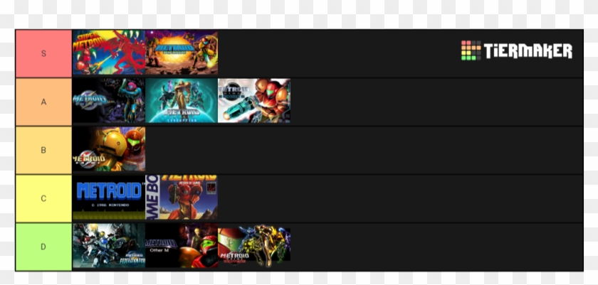 Metroid Games - King Of The Hat Tier List Clipart #2554018