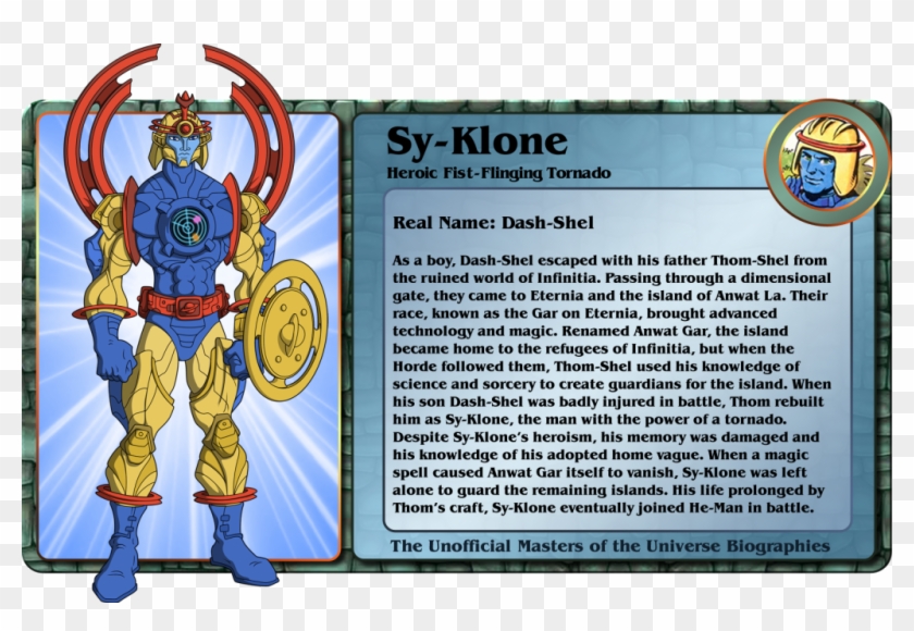 Org Forums He Man Villains, Master Of The Universe, - Masters Of The Universe Characters Teela Clipart #2555273