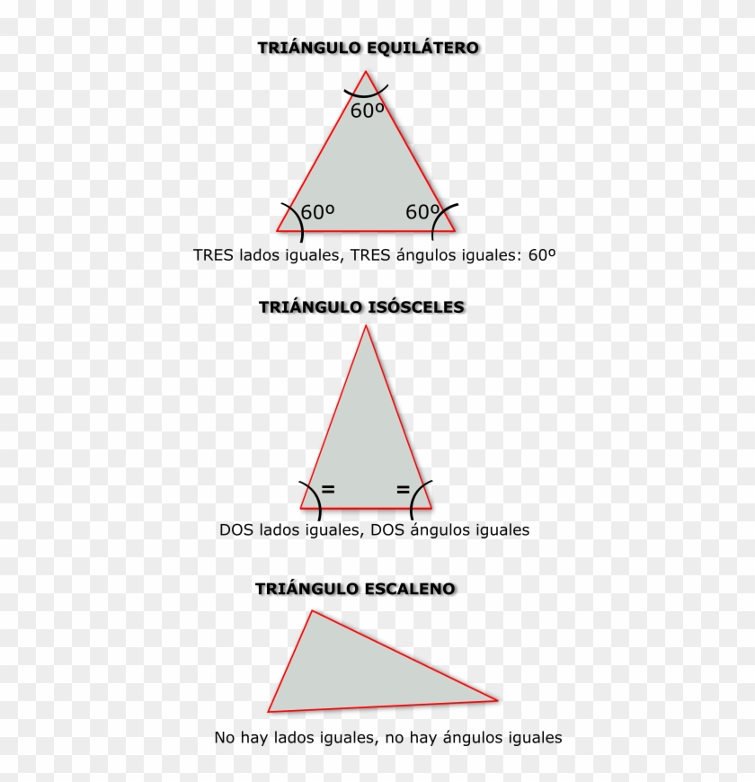 Imágenes De Triángulos Equiláteros Clipart