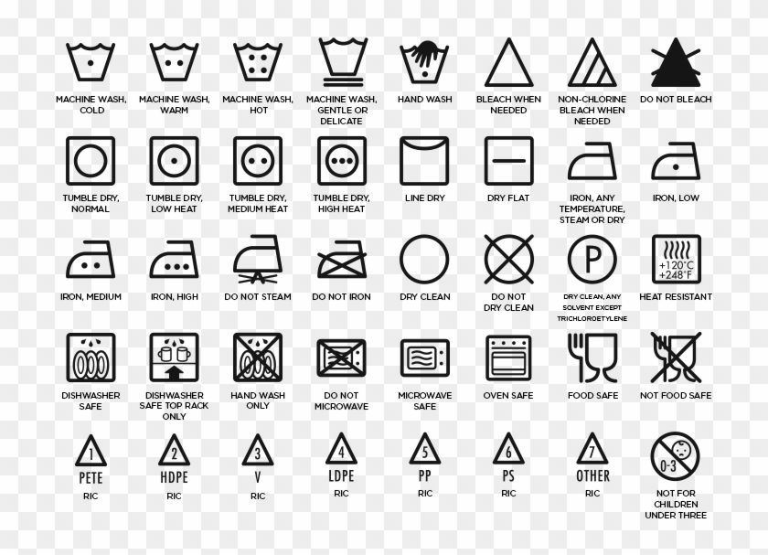 Good Icon And Symbol Guide - Container Symbols Clipart